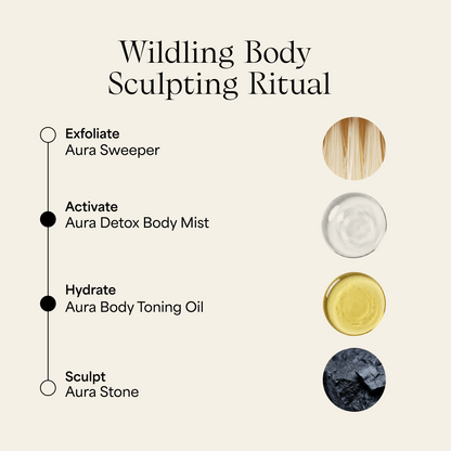 Smoothing Body Set