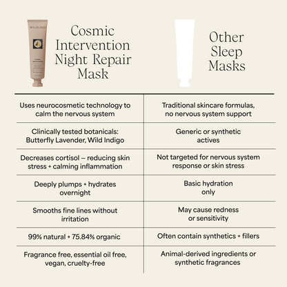Cosmic Intervention Night Repair Mask