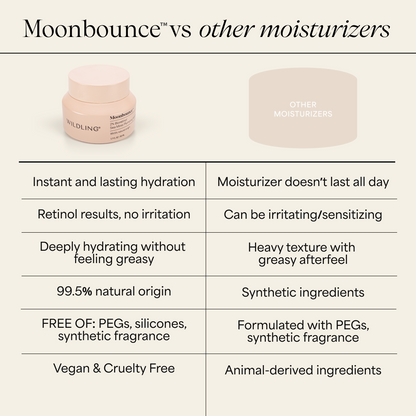 Moonbounce Plumping Moisturizer